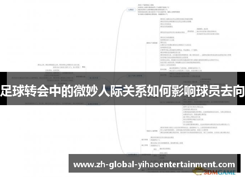 足球转会中的微妙人际关系如何影响球员去向